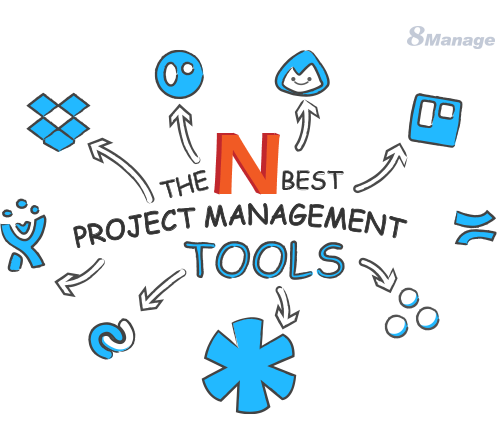 8Manage project management tool