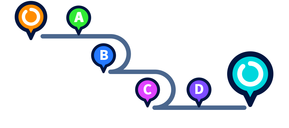 8Manage enterprise software allows you to set up end-to-end business processes or workflows. 