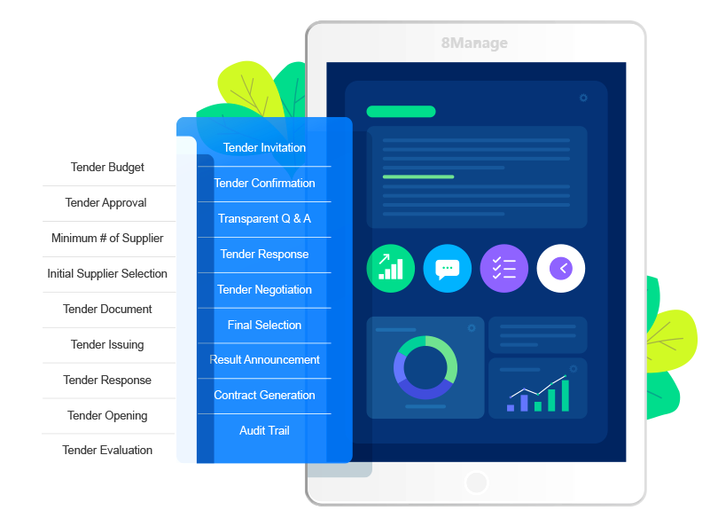 e-Tendering System,8Manage SRM