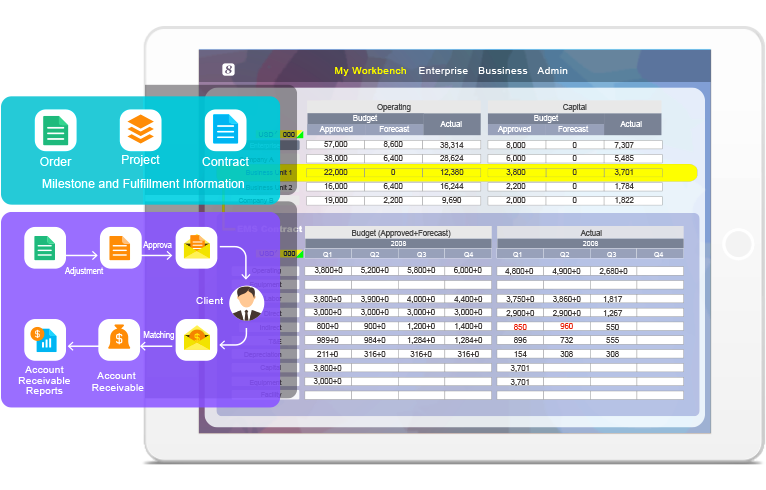 Project Management System,8Manage PM