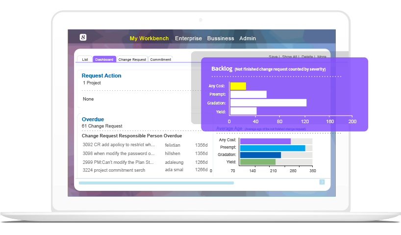 Project Management Systems,8Manage PM