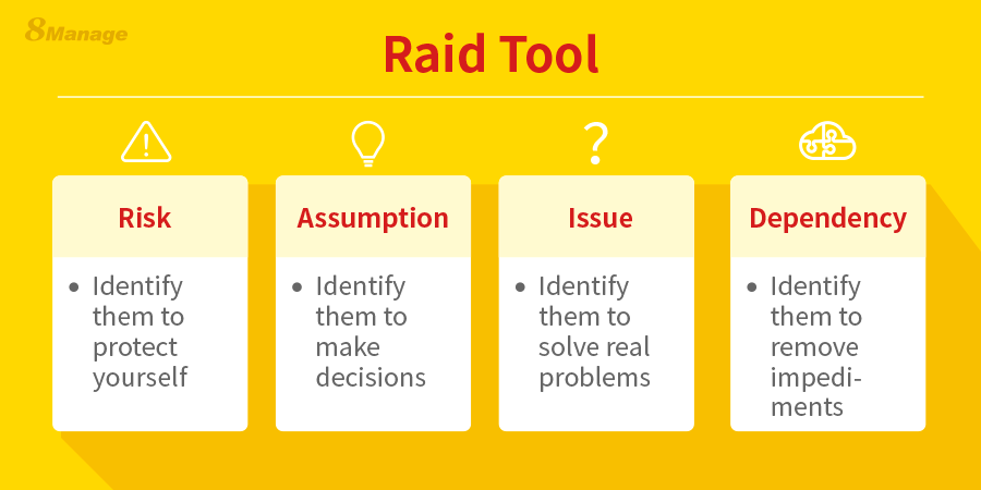 Visual Project Management: Unlocking Efficiency with Interactive Tools