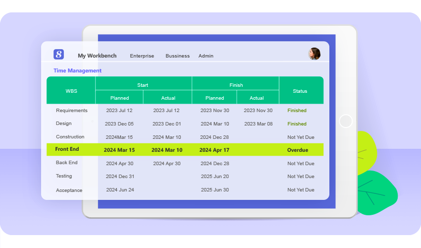 8Manage R&D project management system