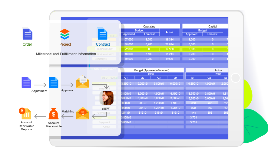 Project Management,8Manage PM,Business project management software