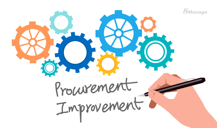 Preventing Corruption in Procurement-8Manage SRM