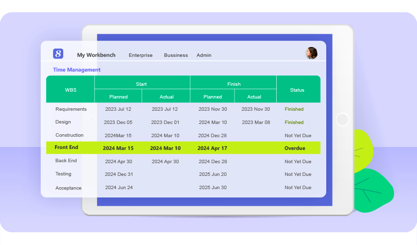 project management software,8Manage PM,project management